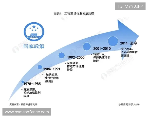 九游有限公司的品牌建设与市场推广策略对行业发展的积极影响 九游有限公司的品牌建设与市场推广策略对行业发展的积极影响